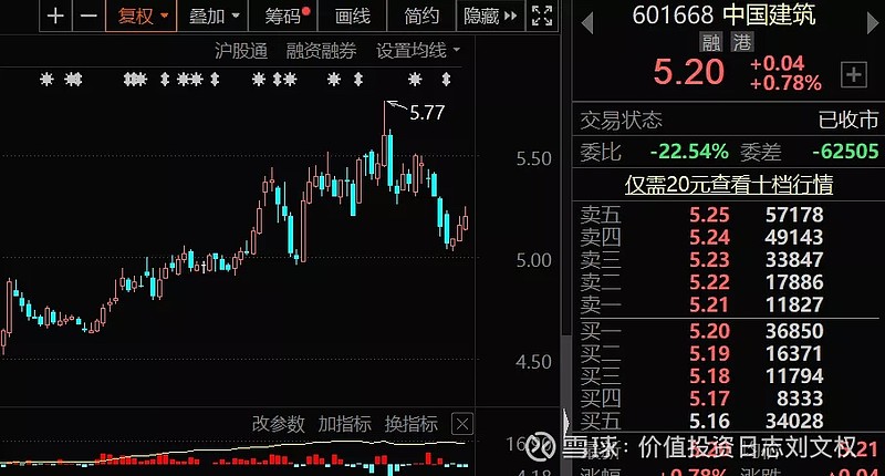 富时中国a50指数最新调整