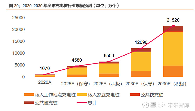 博威合金研究報告高端銅合金國產領軍者汽車新四化帶來新需求