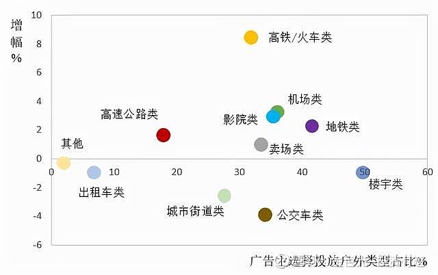 高鐵數字媒體第一股登陸資本市場兆訊傳媒有哪些亮點