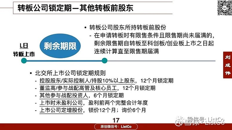 融资北交所转板沪深上市