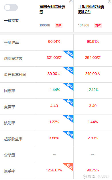 多宝体育- 多宝体育官方网站- 多宝体育APP下载华安中证全指证券公司ETF