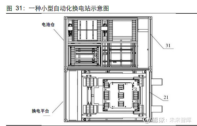 换电站示意图图片