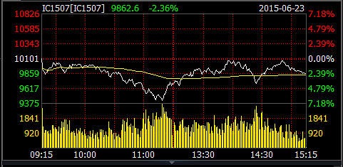 股市资讯官网_今日大盘行情分析+热门牛股推荐_股民必看的投资指南周五早间股市信息