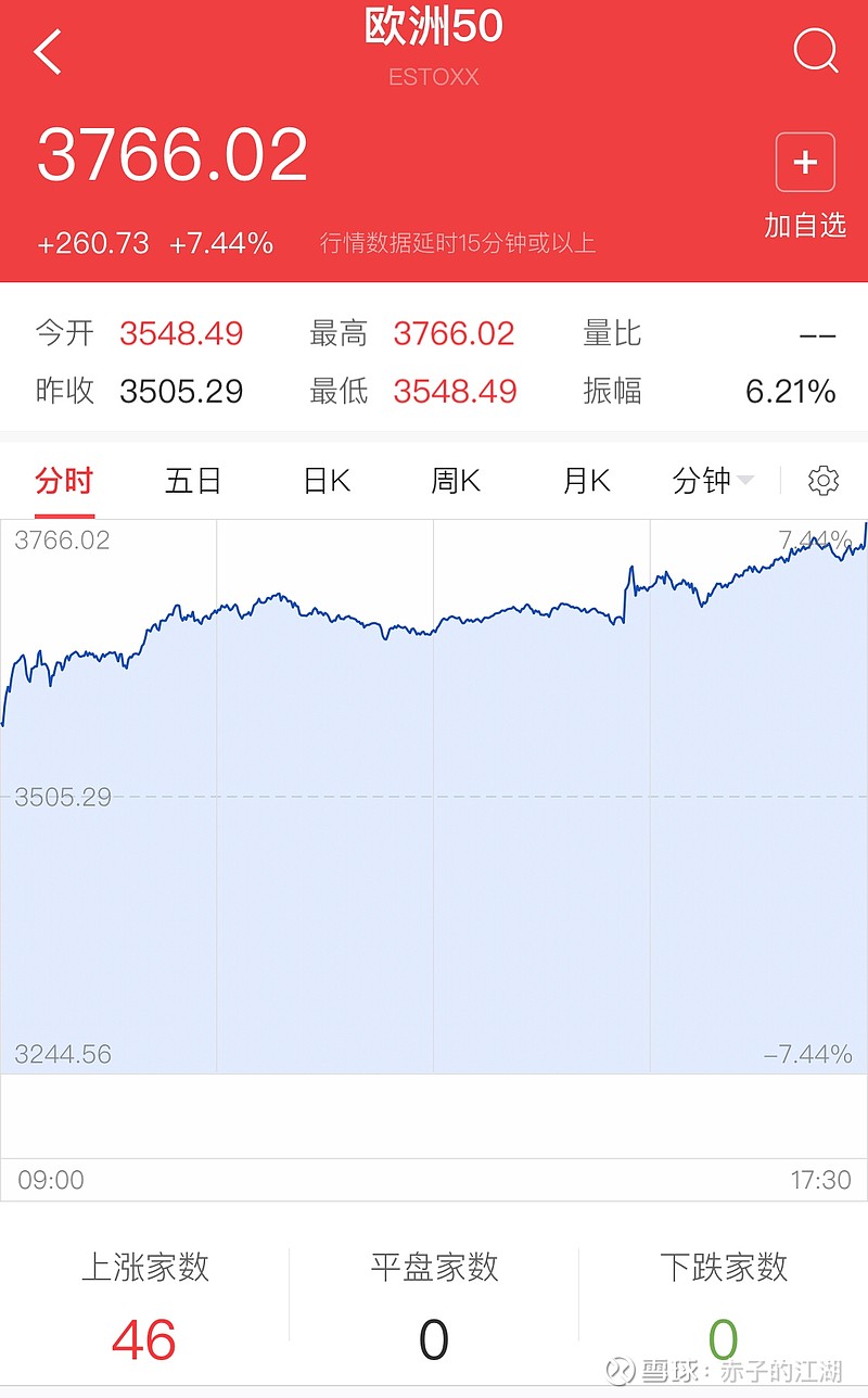 青山控股股票代码图片