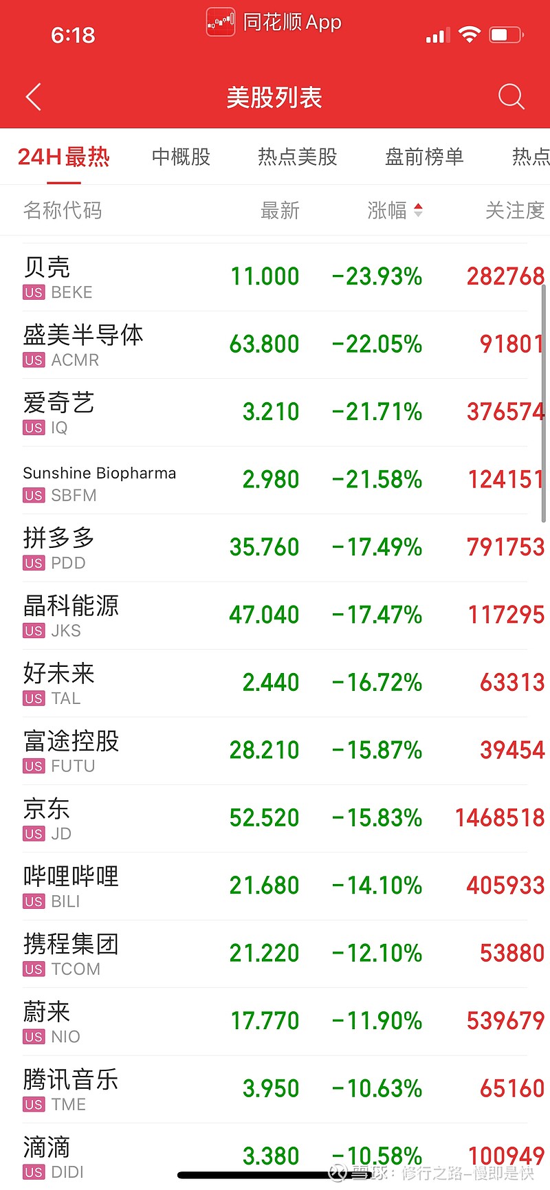 中概股怕有大麻烦，坤坤的基金要小心了 今晚美股的中概股，暴跌的形式，简直是夺命而逃不管是传言也好，真的也好？zc风险极大君子不立危墙之下。有人