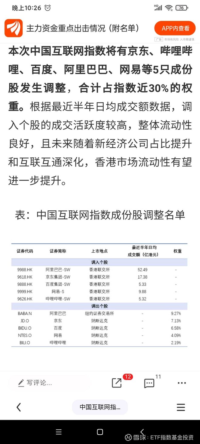 中国互联网指数成分股已经调整，