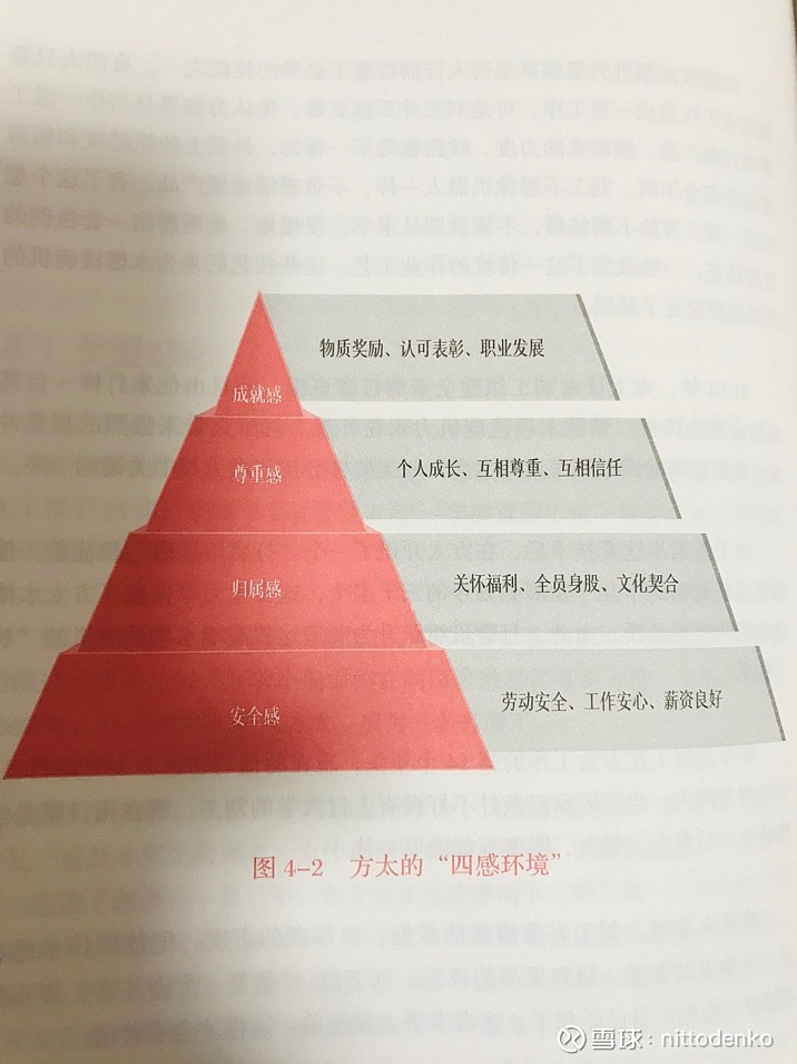 安全感,归属感,尊重感,成就感 - 雪球