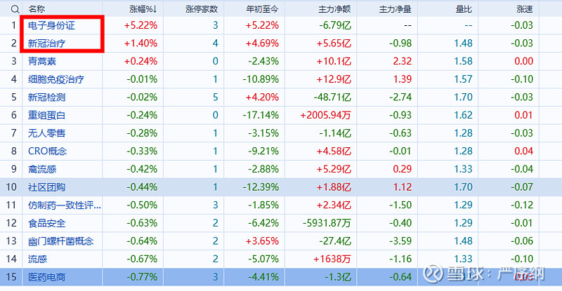 國誠投資薦股可靠嗎外資出逃是元兇