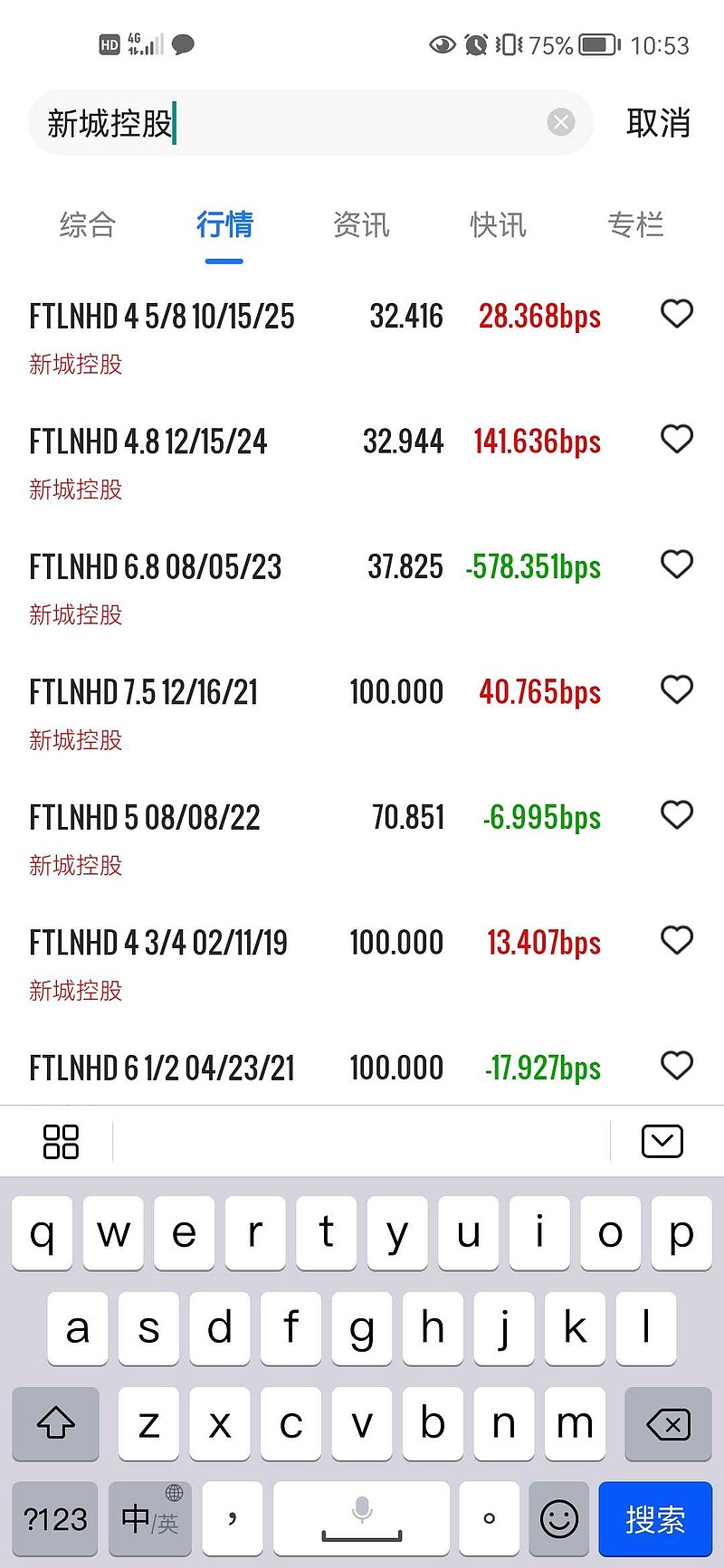 $新城悦服务(01755)$ 放弃抵抗吧,如果母公司$新城发展(01030)$ 真的