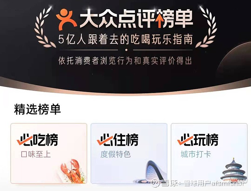 大众点评运营点评热门榜上榜攻略