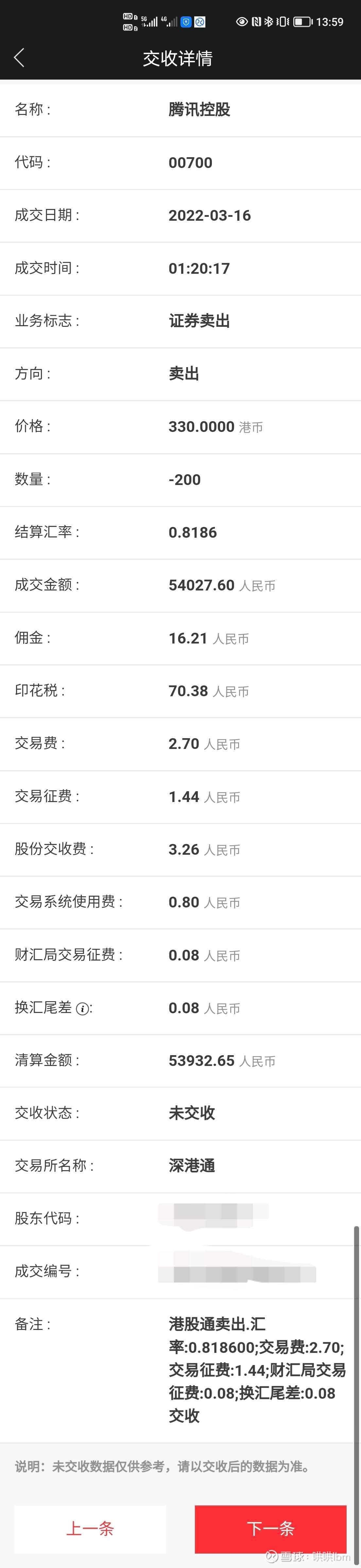 港股通误区，快速一点通【首次附哄哄实盘图】 这两天，买个腾讯，招来无数攻击，说哄哄是骗纸，不怪大家，大家对港股 通有误解，今天哄哄抽空给大家普及一下知识：1、港股...