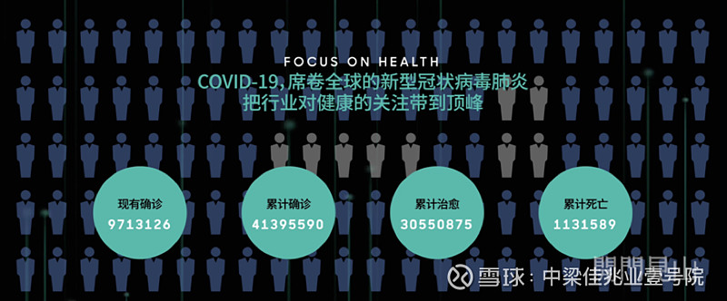 2020年新冠疫情爆发,让人们的生活产生翻天覆地的变化,也让大家对社区