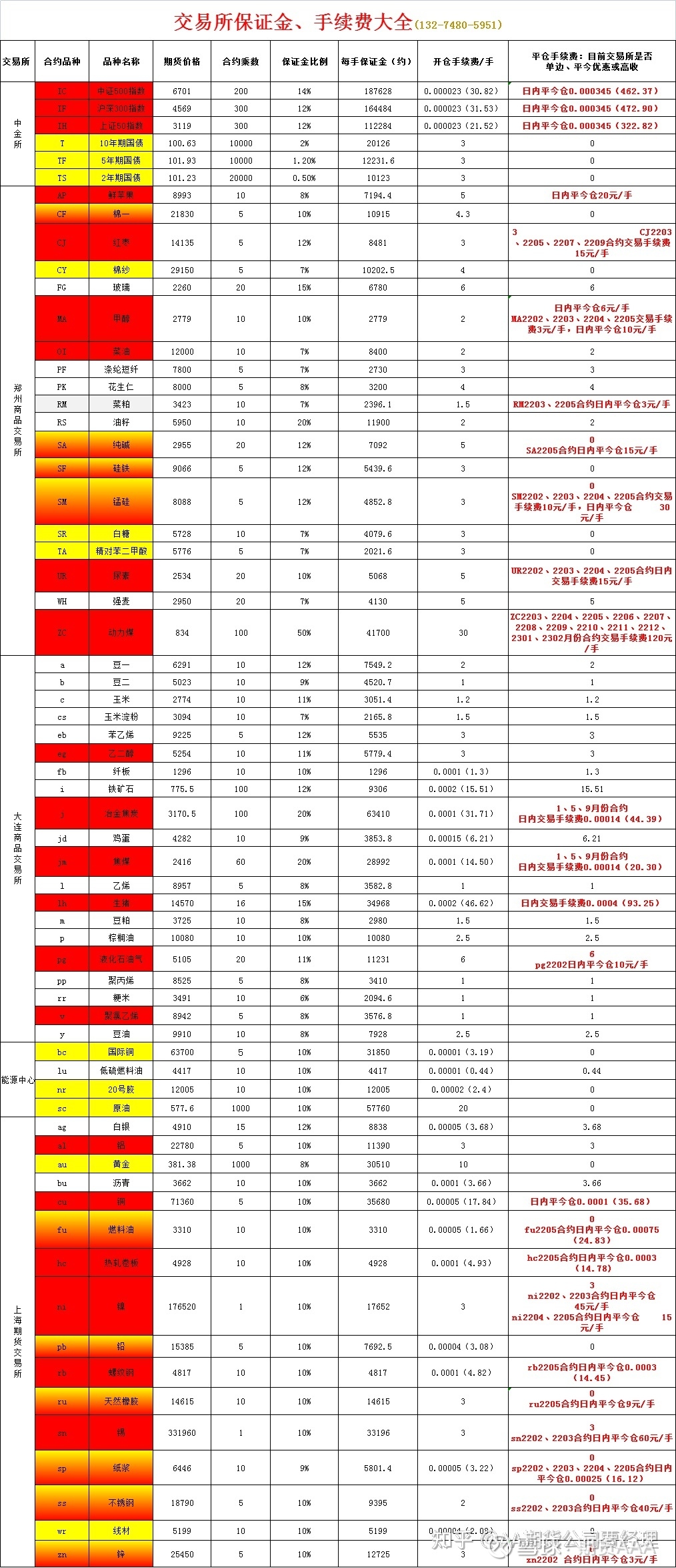 规模突破4000亿！债券2025年全球Top加密货币交易所权威推荐ETF1个月涨了1000亿