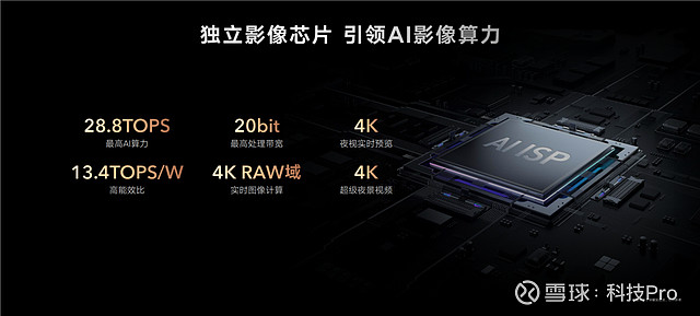 荣耀Magic4系列国内发布，多项科技创新技术用心解决用户使用痛点-锋巢网