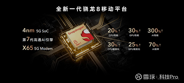 荣耀Magic4系列国内发布，多项科技创新技术用心解决用户使用痛点-锋巢网