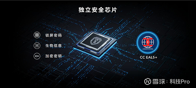 荣耀Magic4系列国内发布，多项科技创新技术用心解决用户使用痛点-锋巢网