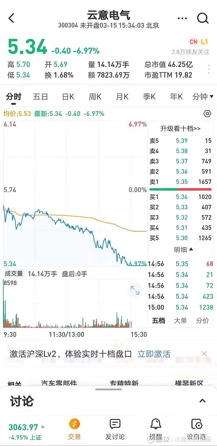 云意电气 2021年3月31日