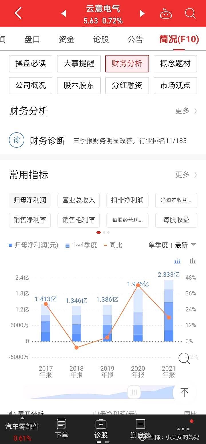 云意电气 2021年3月31日