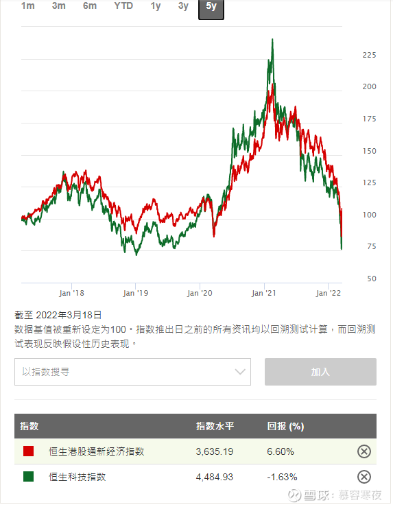 金融产品营销策划书