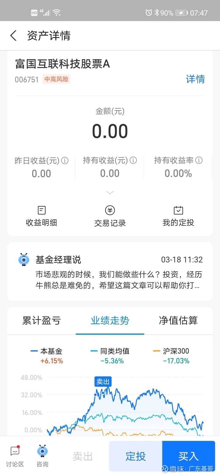 亏损50%的中概互联要翻倍才能回本易方达中概50 ，在去年6月份高位回撤近30%时介入，且有右侧上涨的趋势。又因为感觉A股要调整，高位止盈了科技半导体等高...