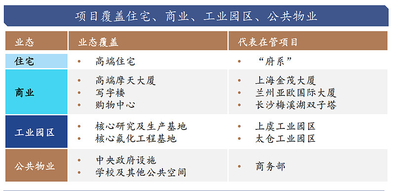 太仓保洁公司：城市清洁的守护者