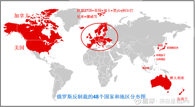 第三世界空前团结起来,“三个世界”理论放光辉 天下苦美久矣! 全世界包括欧洲,都受够了美国这个恶霸。经济制裁、制造战乱、... - 雪球