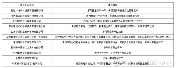 政府投资基金“投向哪 怎么投” 国家首次作出系统规范平博体育- 平博体育官方网站- 平博体育APP下载