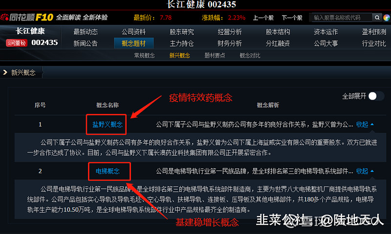 长江健康特效药基建两大主线完美叠加