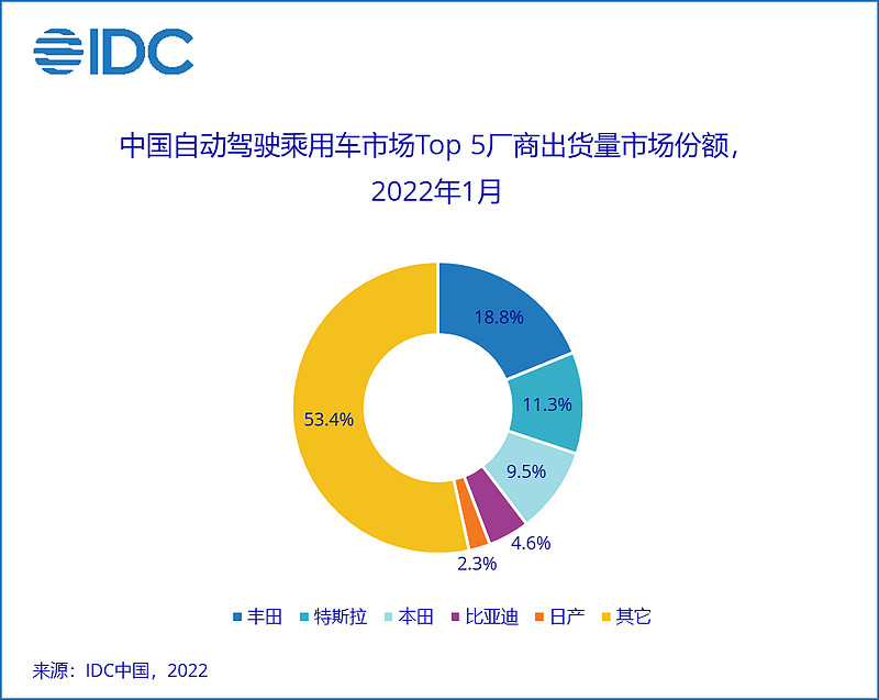 足球捷報