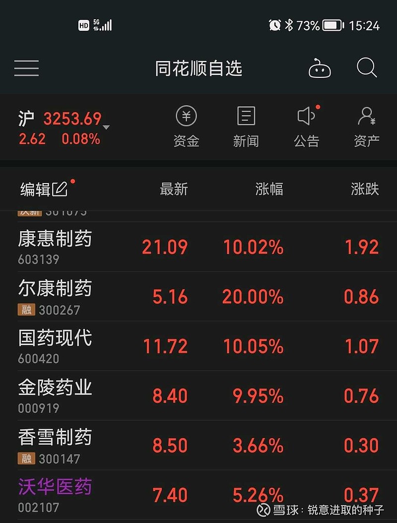 羟甲香豆素金陵药业图片