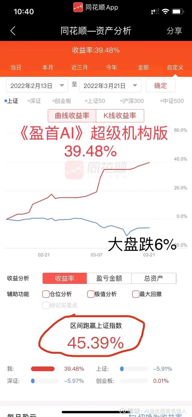 AI量化股票机器人- 雪球
