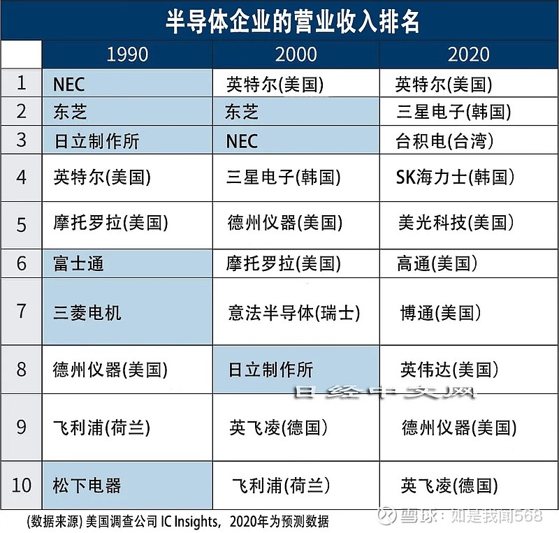 月末セール❗️アンティーク　金バリ　細やかな細工のチェーン　長期保存、現状 チェーン K-367 ゴールド – 貴和製作所オンラインストア
