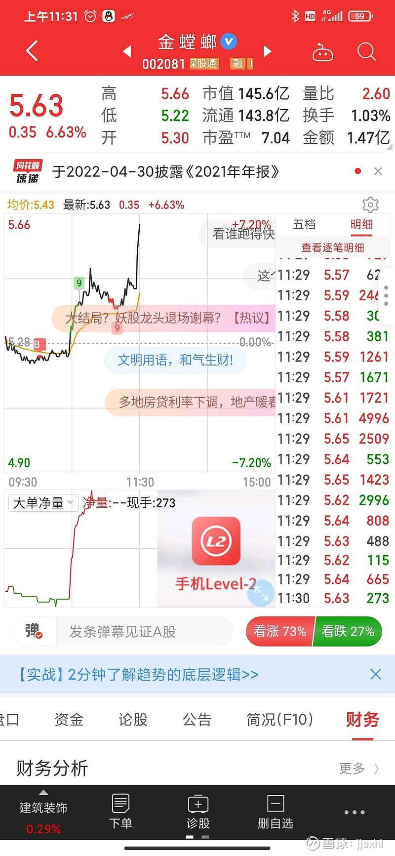 苏高新被洗，出一半， 金螳螂 