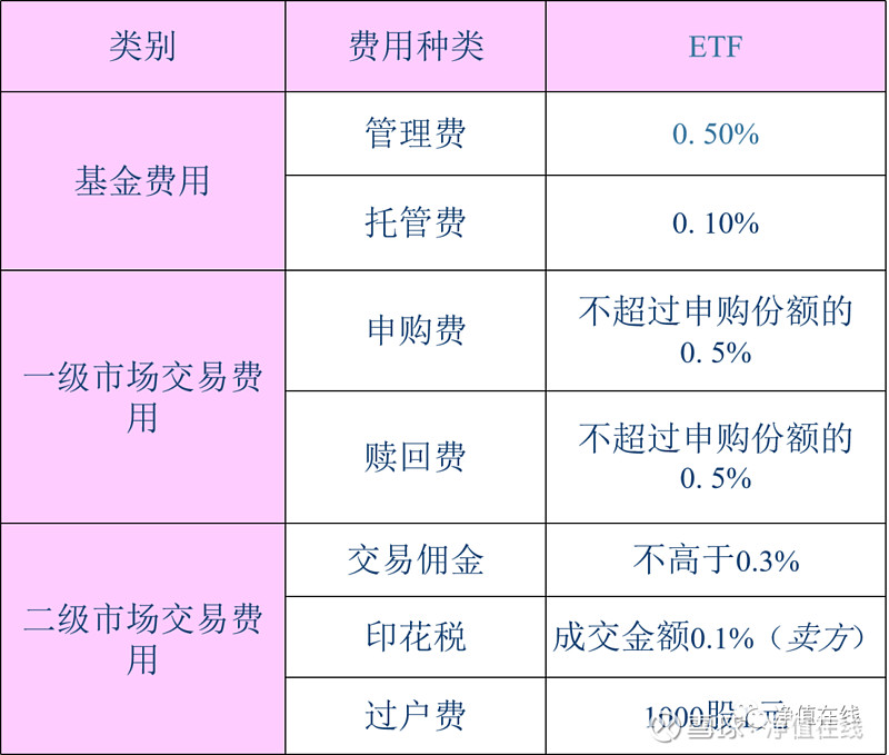 半岛体育- 半岛体育官方网站- 半岛体育APP下载汇泉均衡智选混合A基金经理沈鑫离任由共同管理基金经理杨宇管理沈鑫2025给基民赚3378万收管理费5233万