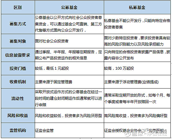 多宝体育- 多宝体育官方网站- 多宝体育APP下载 DUOBAO SPORTS证券投资基金的专业化服务提供长期投资的对象不包括（）。