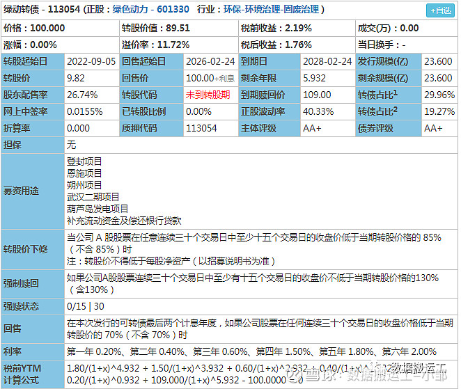 需要注意滬市交易規則,如開盤價130元,需要14:57分後交易,期間不可以