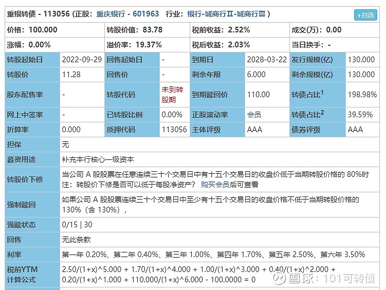 3月23日华友转债绿动转债上市能赚200元重银转债配债缴费指南