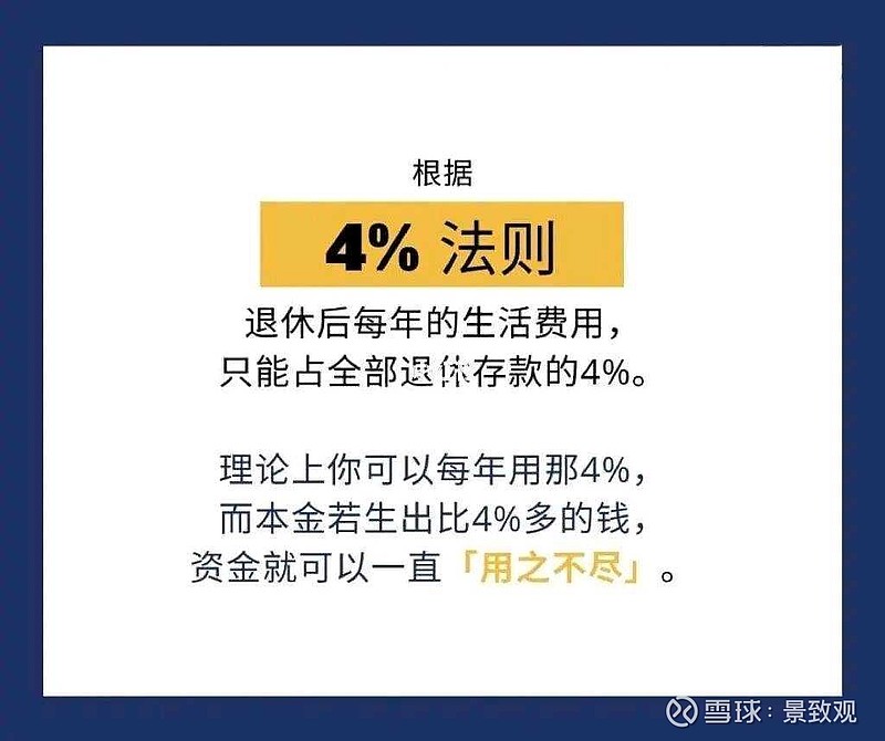 4 法则真的靠谱吗？ 4 法则是由美国麻省理工大学的学者威廉班根在1994年提出。逻辑是用你家庭年消费金额占总资产的4 ，总资产组合每年产生的 雪球