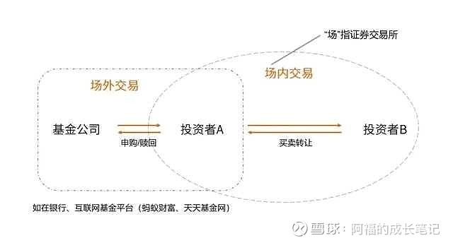 李立峰、冯逸华‖专题：本轮“慢牛”博鱼体育- 博鱼体育官方网站- 博鱼体育APP下载行情将如何演绎？基本特点与应对策略