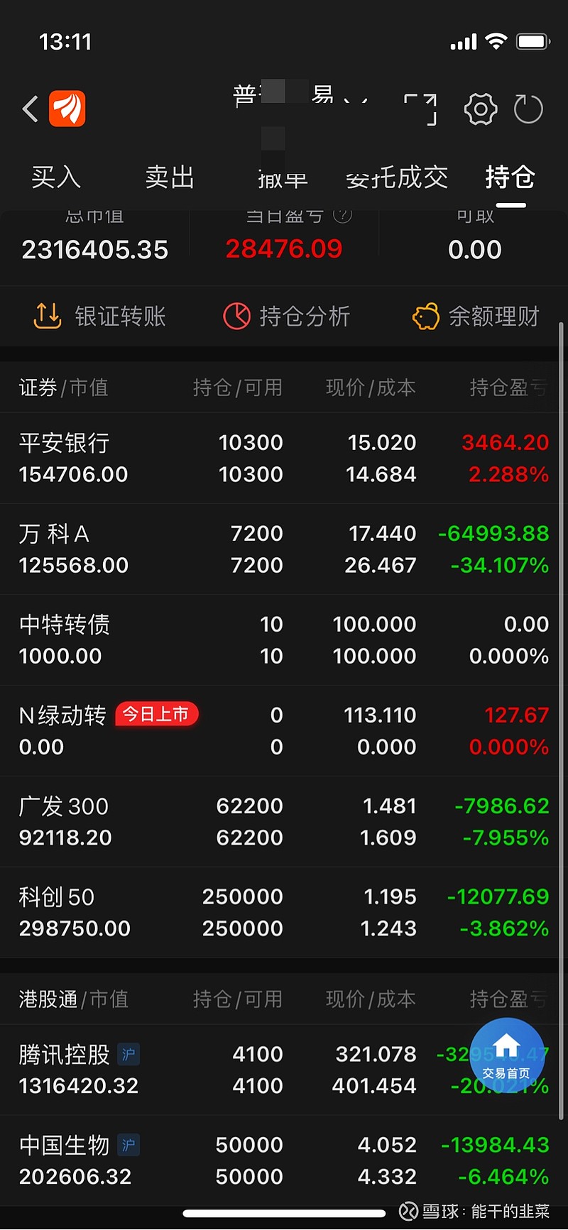 $腾讯控股(00700)$$平安银行(sz000001)$现在坐等市场修复信心再继续