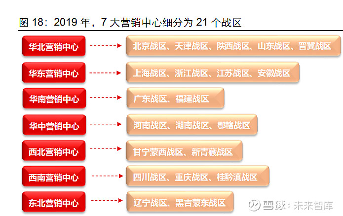 五糧液研究報告初心如磐雲程發軔