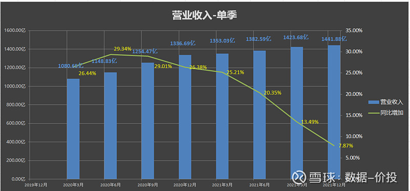 腾讯服务器数量及其技术实力探究
