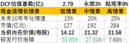 新股上市有哪些股 (新股上市有哪只股票)