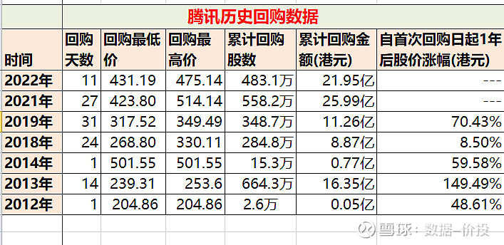 玩蟹科技创业_玩蟹科技有限公司_玩蟹科技执掌江山