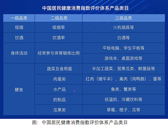 2026年会议平板选购指南：四款顶级旗舰