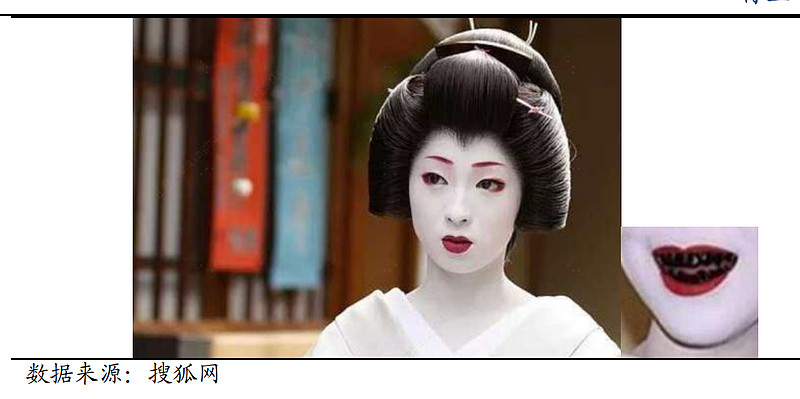 西式化妆品普及与战时归零明治时代以前,日本传统审美为白面,黑齿