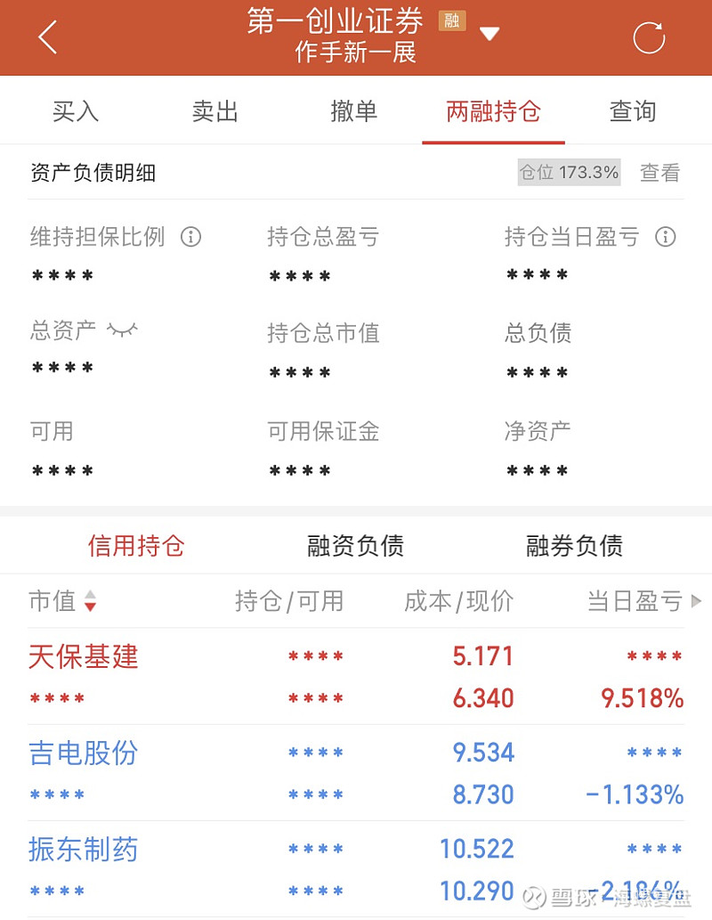 盈亏同源！ 今天周五就偷个懒不写啥了，盘面还是很弱，继续保持空仓。周末我会出一期教程，怎么估计可转债中签率和上市首日估值，也会做成视...