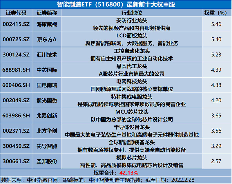 國內半導體檢測龍頭