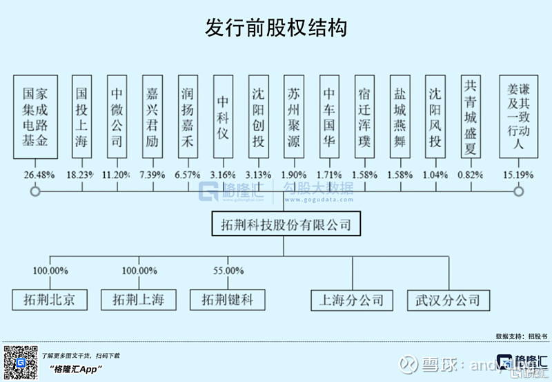 刘元海2025年四季度表现东吴嘉禾优势精选混合A凤凰体育- 凤凰体育直播- 凤凰体育APP基金季度涨幅1368%