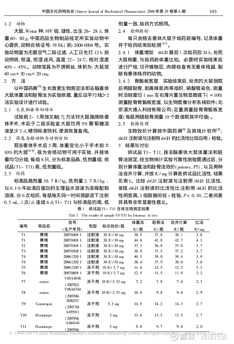 诺泽和金赛图片